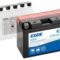 Car Battery Buying Guide
